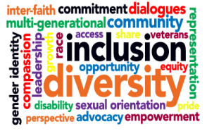 Diversity, equity, inclusion, and accessibility word collage
