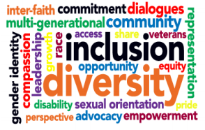 deia-3 Diversity, equity, inclusion, and accessibility word collage